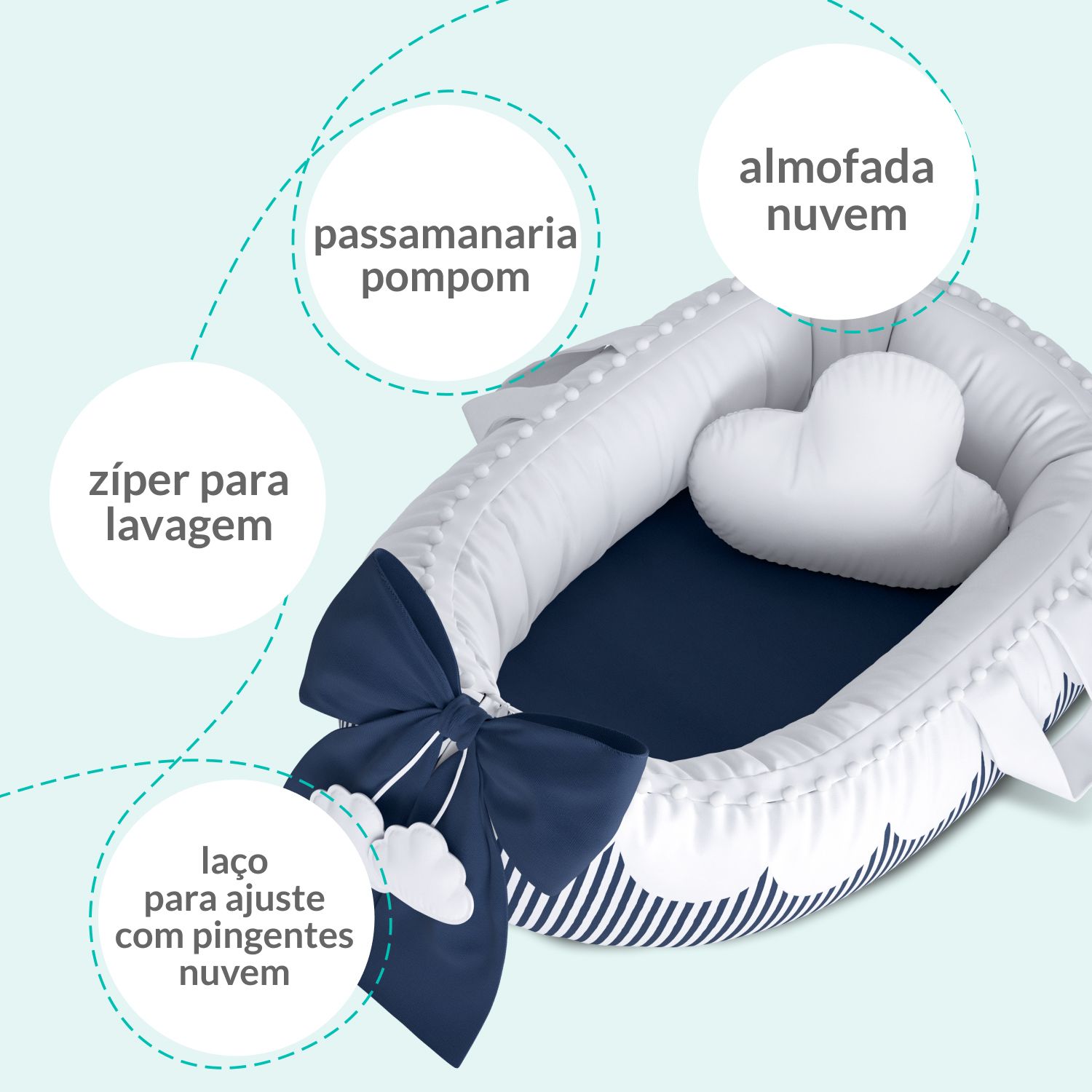 Ninho para Bebê Redutor de Berço Nuvem de Algodão Azul Marinho 80cm