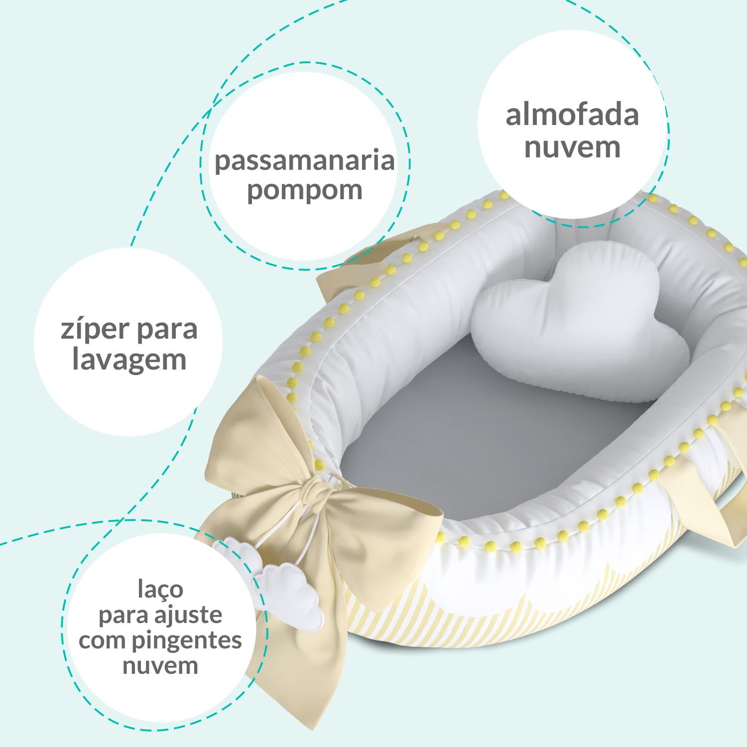 Ninho para Bebê Redutor de Berço Nuvem de Algodão Azul Marinho 80cm