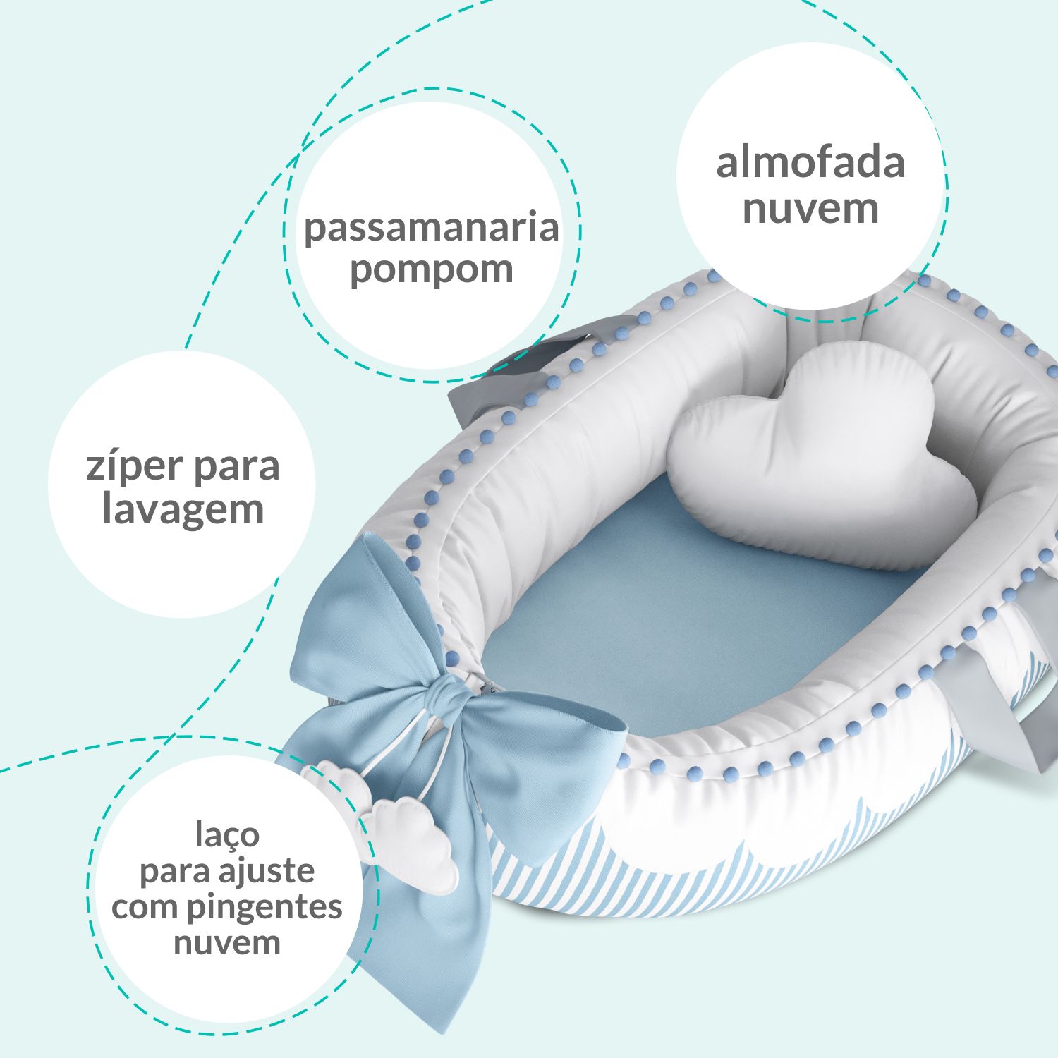 Ninho para Bebê Redutor de Berço Nuvem de Algodão Azul Marinho 80cm