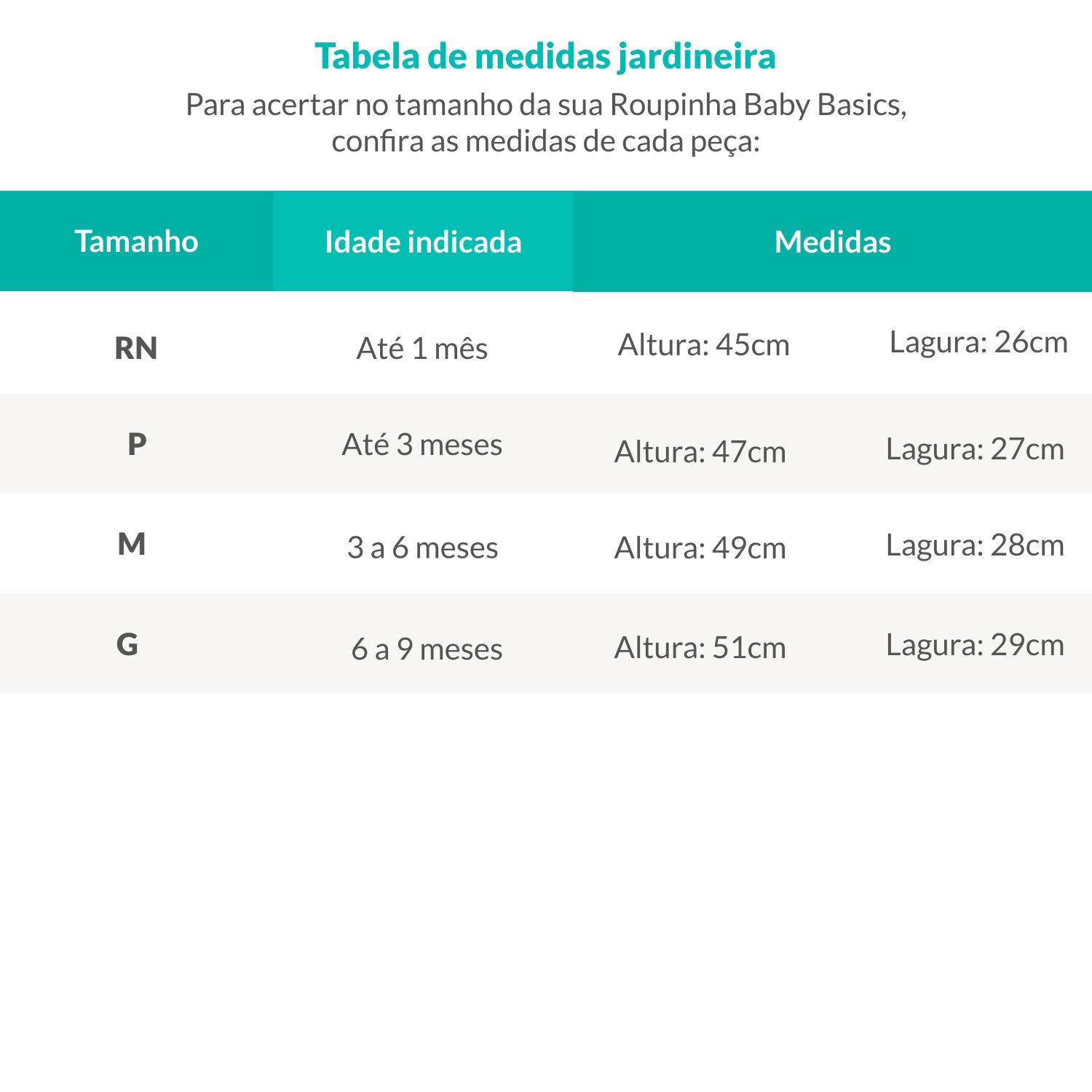 Jardineira Baby Basics Azul Bebê