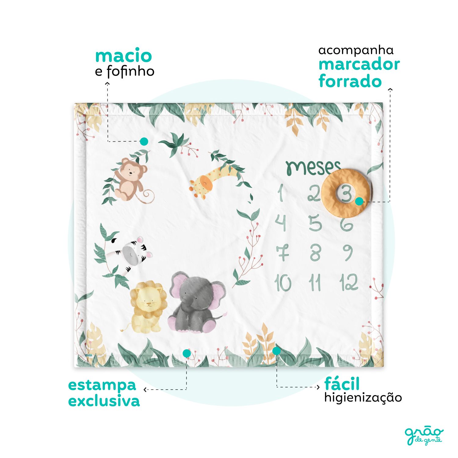 Tapete Mesversário Safári Aquarela