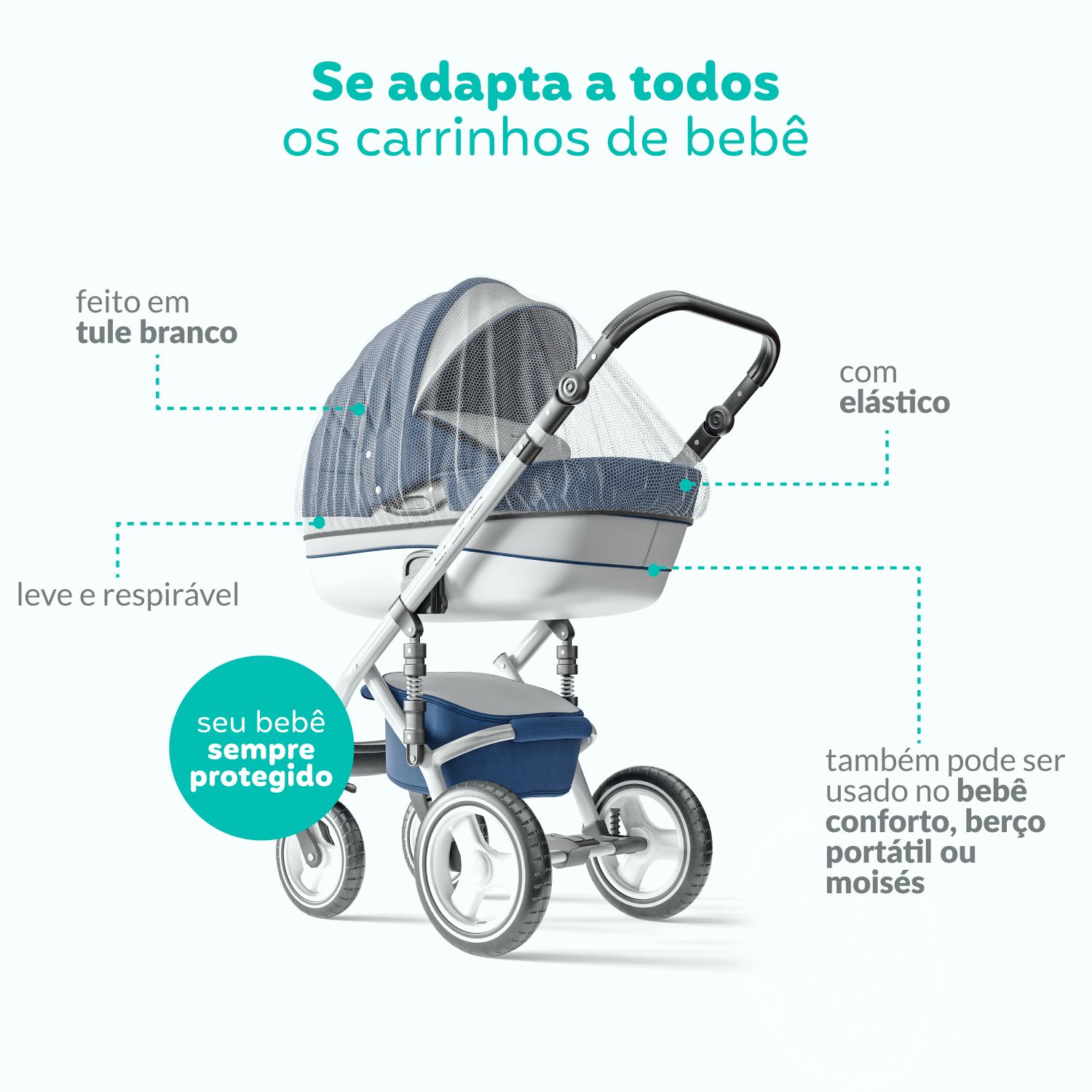 Mosquiteiro Universal para Carrinho de Bebê