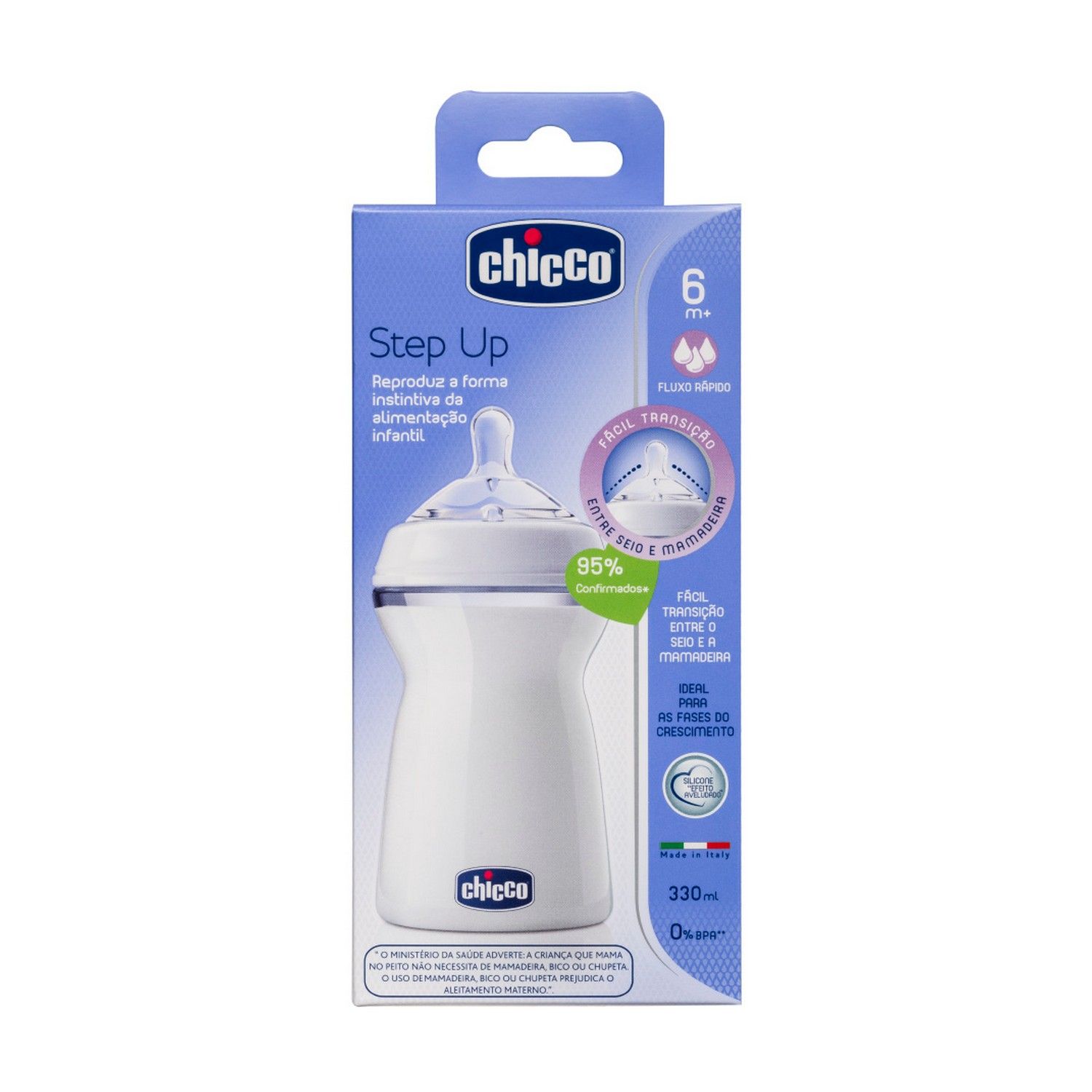 Mamadeira Step Up Fluxo Rápido 330ml 6+