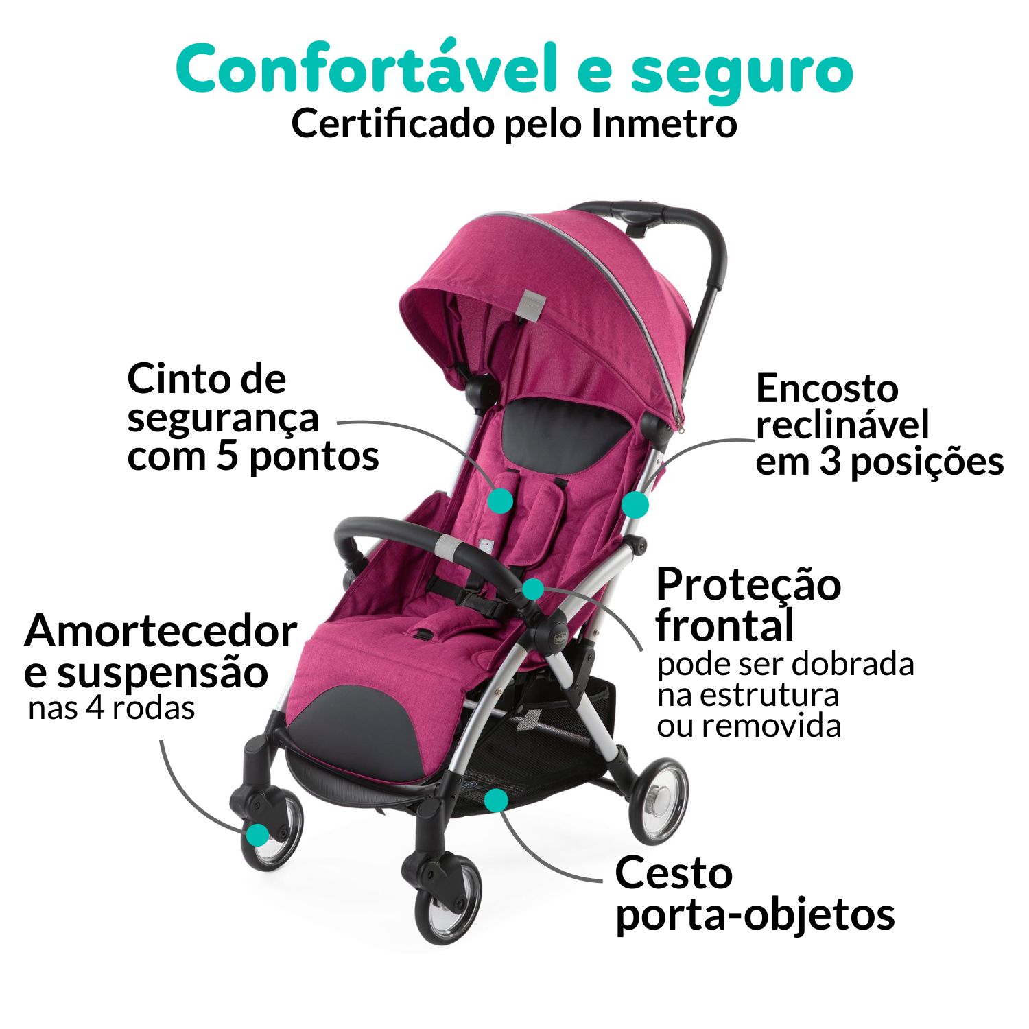 Carrinho de Bebê Goody Plus Pink