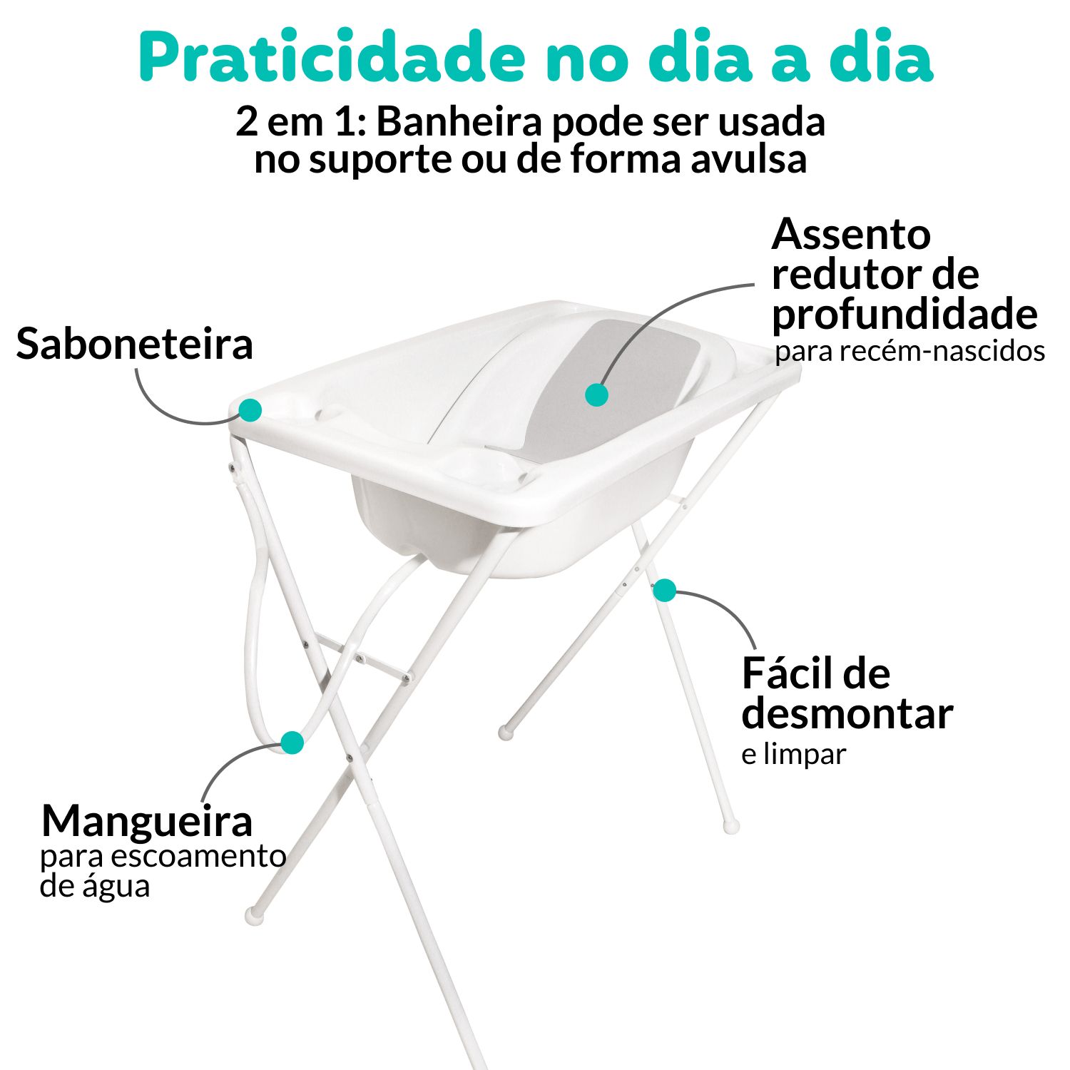 Kit Banho 2 em 1 Acqua Trio com Banheira, Suporte e Assento Redutor Branco