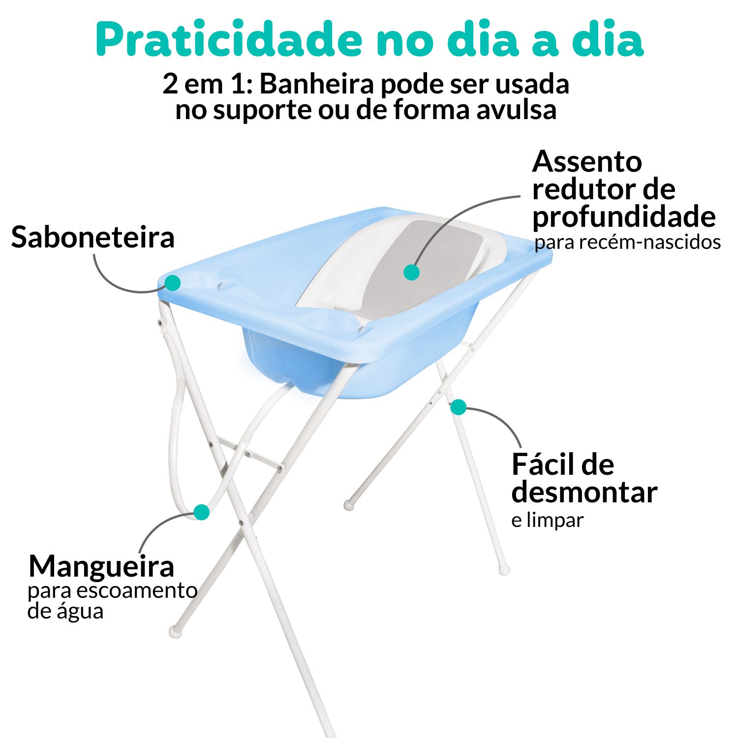 Kit Banho 2 em 1 Acqua Trio com Banheira, Suporte e Assento Redutor Branco