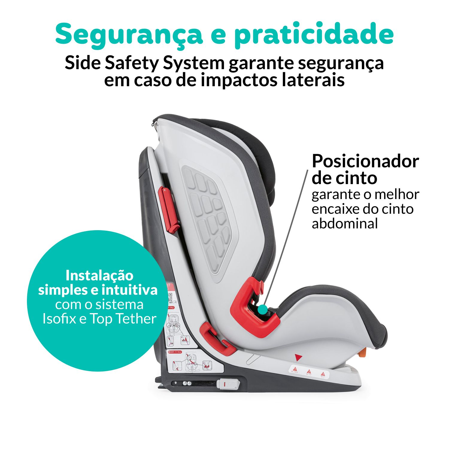 Cadeirinha de Carro Youniverse Fix Jet Black