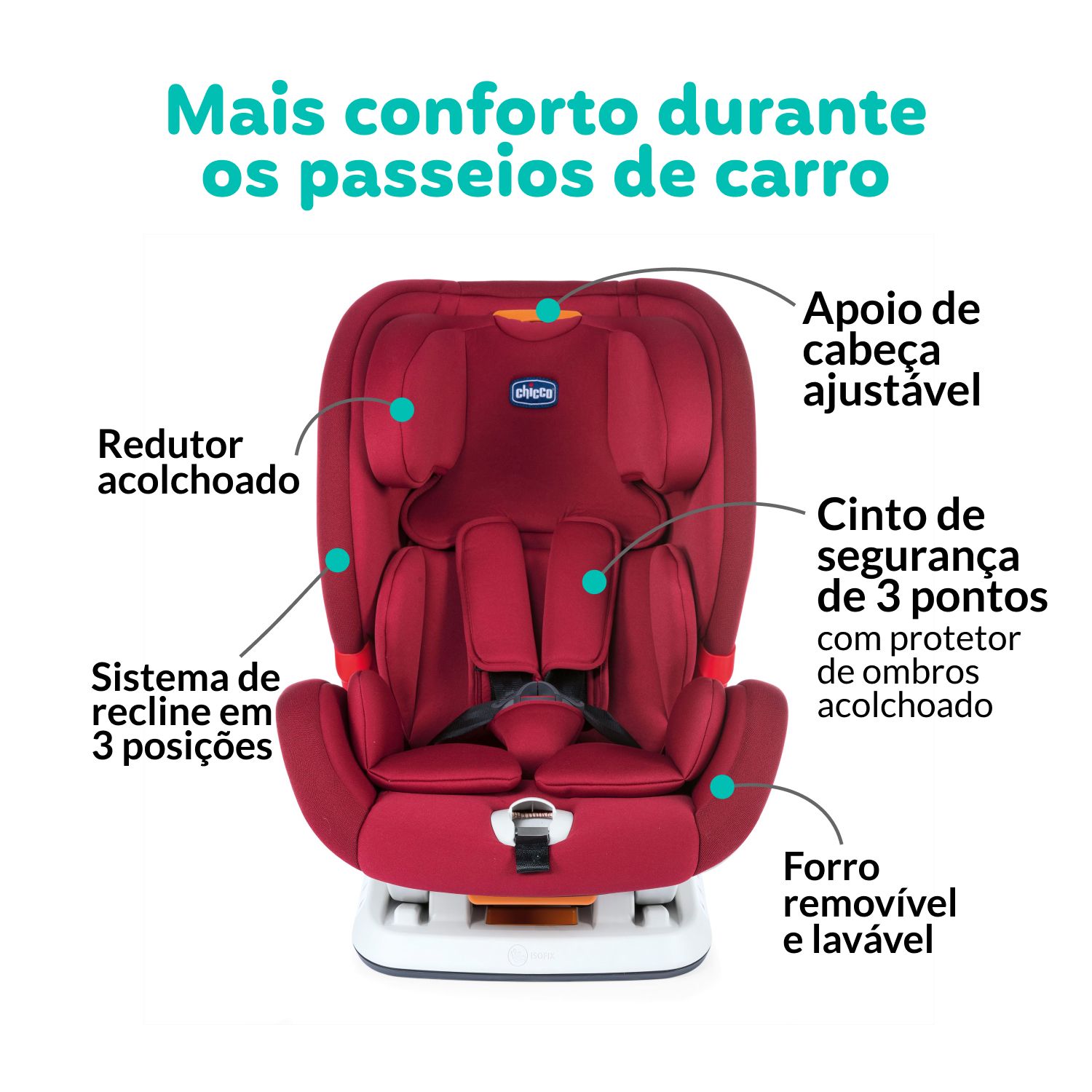 Cadeirinha de Carro Youniverse Fix Jet Black