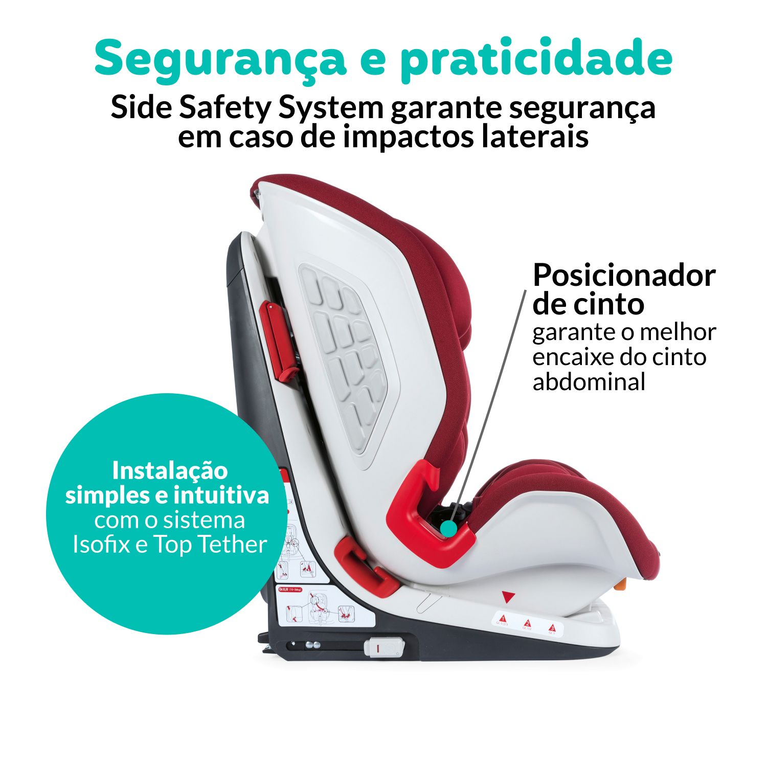 Cadeirinha de Carro Youniverse Fix Jet Black