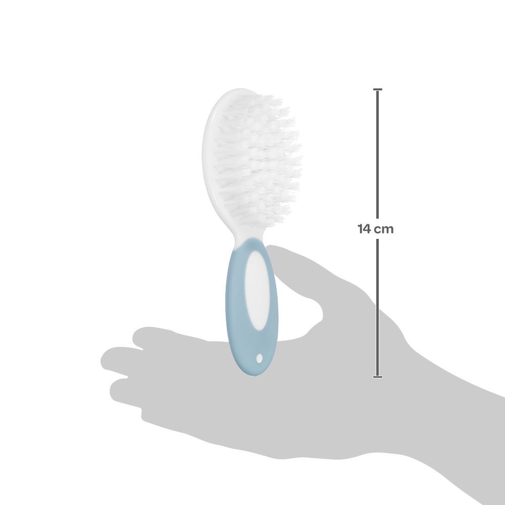 Kit Cuidados para Bebê Azul