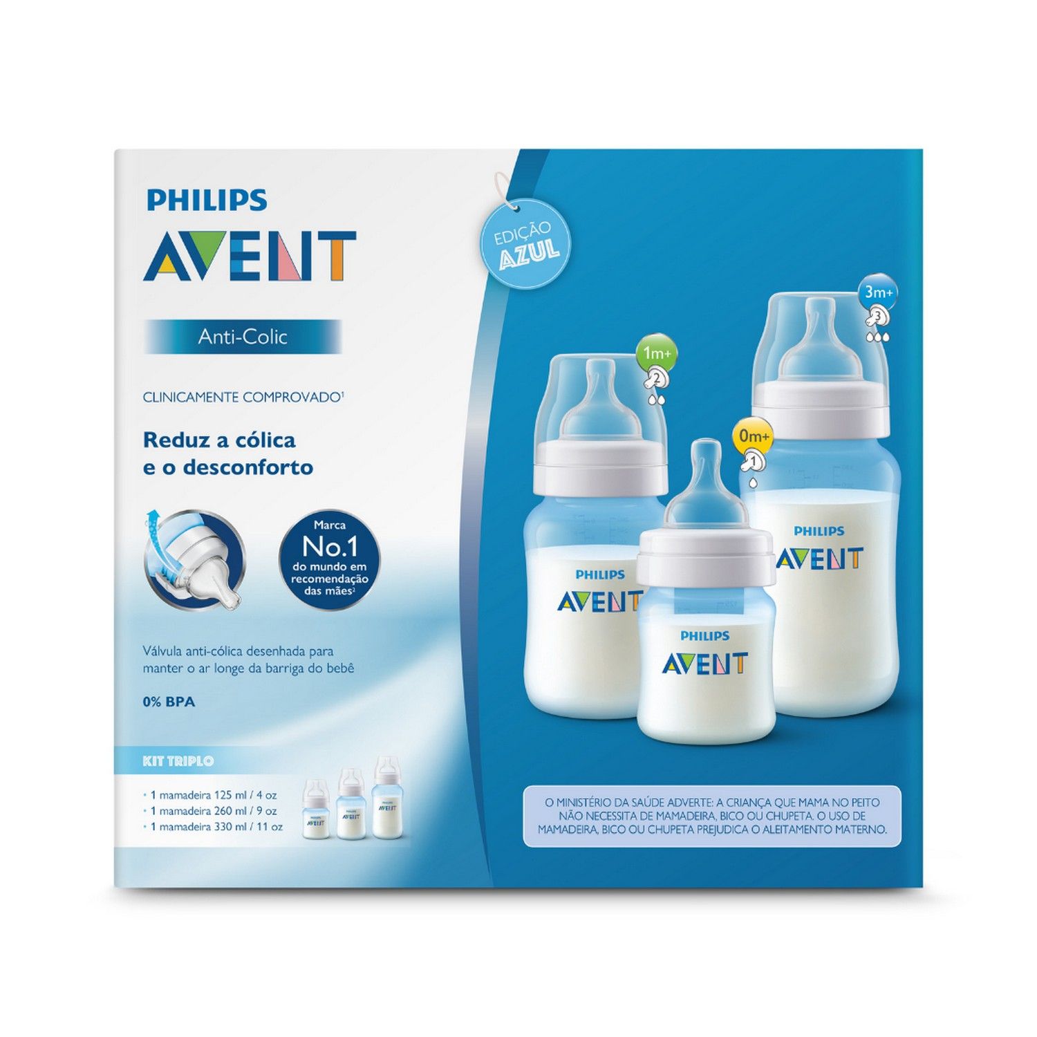 Kit Mamadeira Anticólica Branco