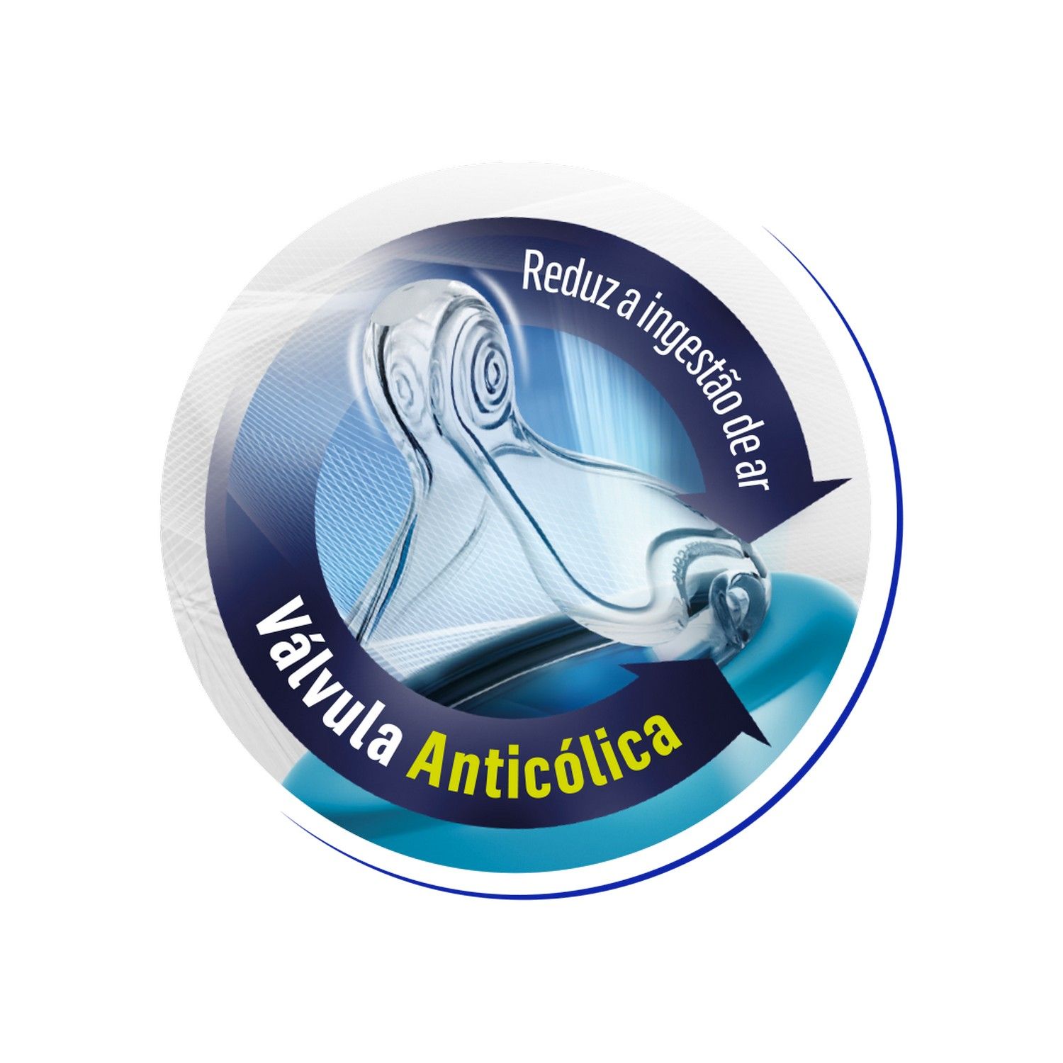 Bico Anticólica para Mamadeira Design Smart Fluxo Rápido