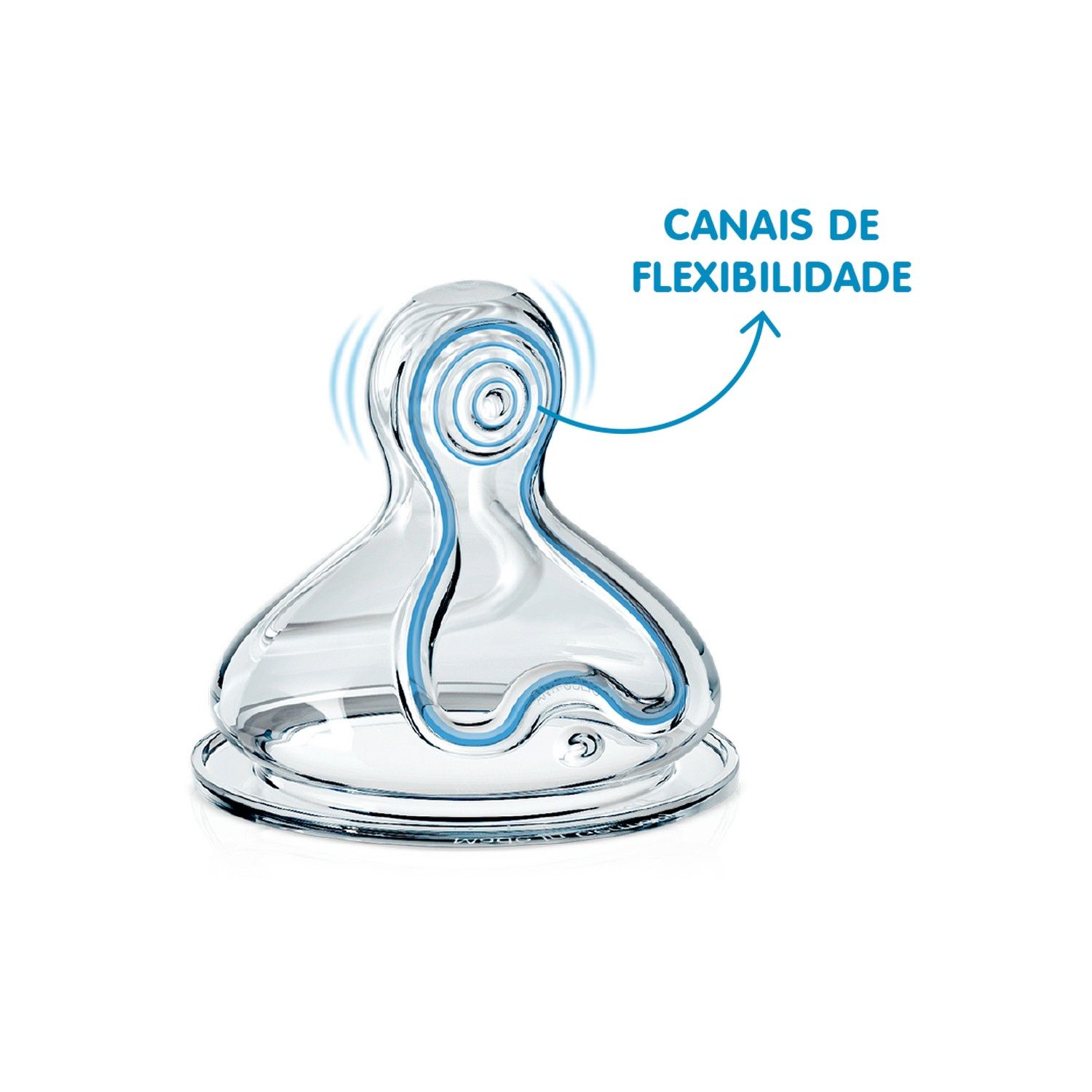 Bico Anticólica para Mamadeira Design Smart Fluxo Rápido