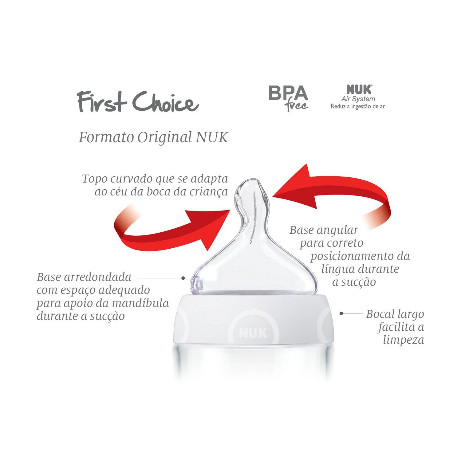 Bico de Mamadeira FC Advanced Silicone Líq. Média Consistência S2 (6M+)