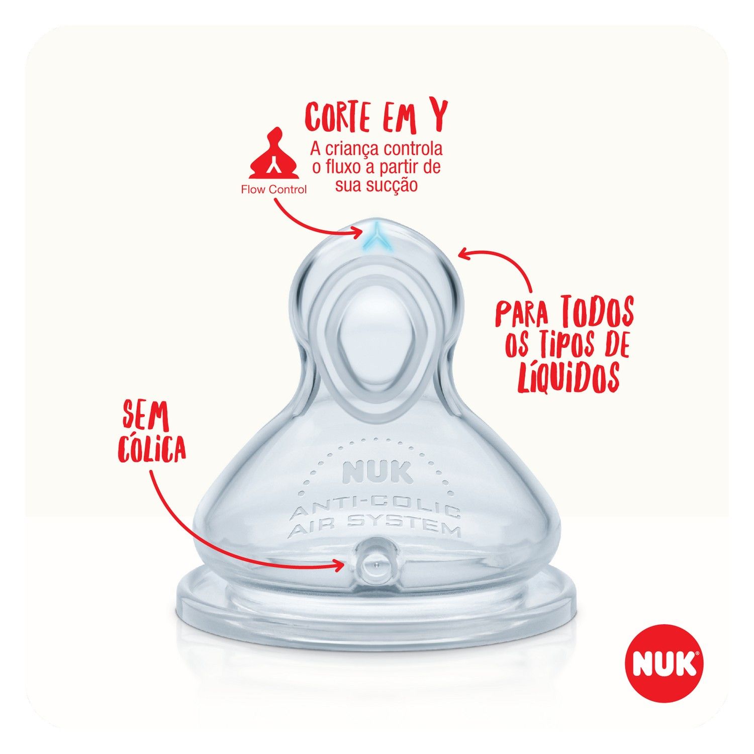 Bico First Choice Flow Control