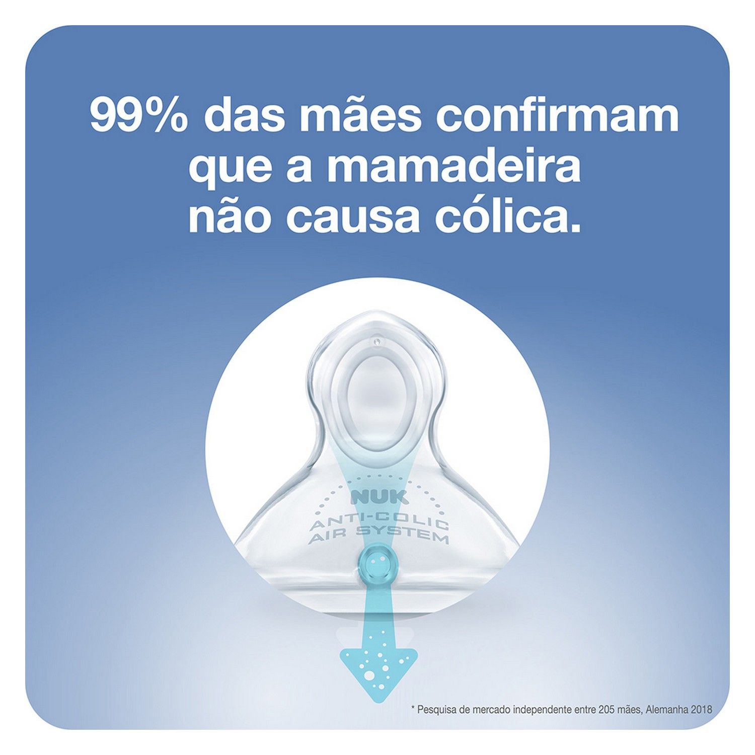 Mamadeira First Choice Recém Nascido 90ml