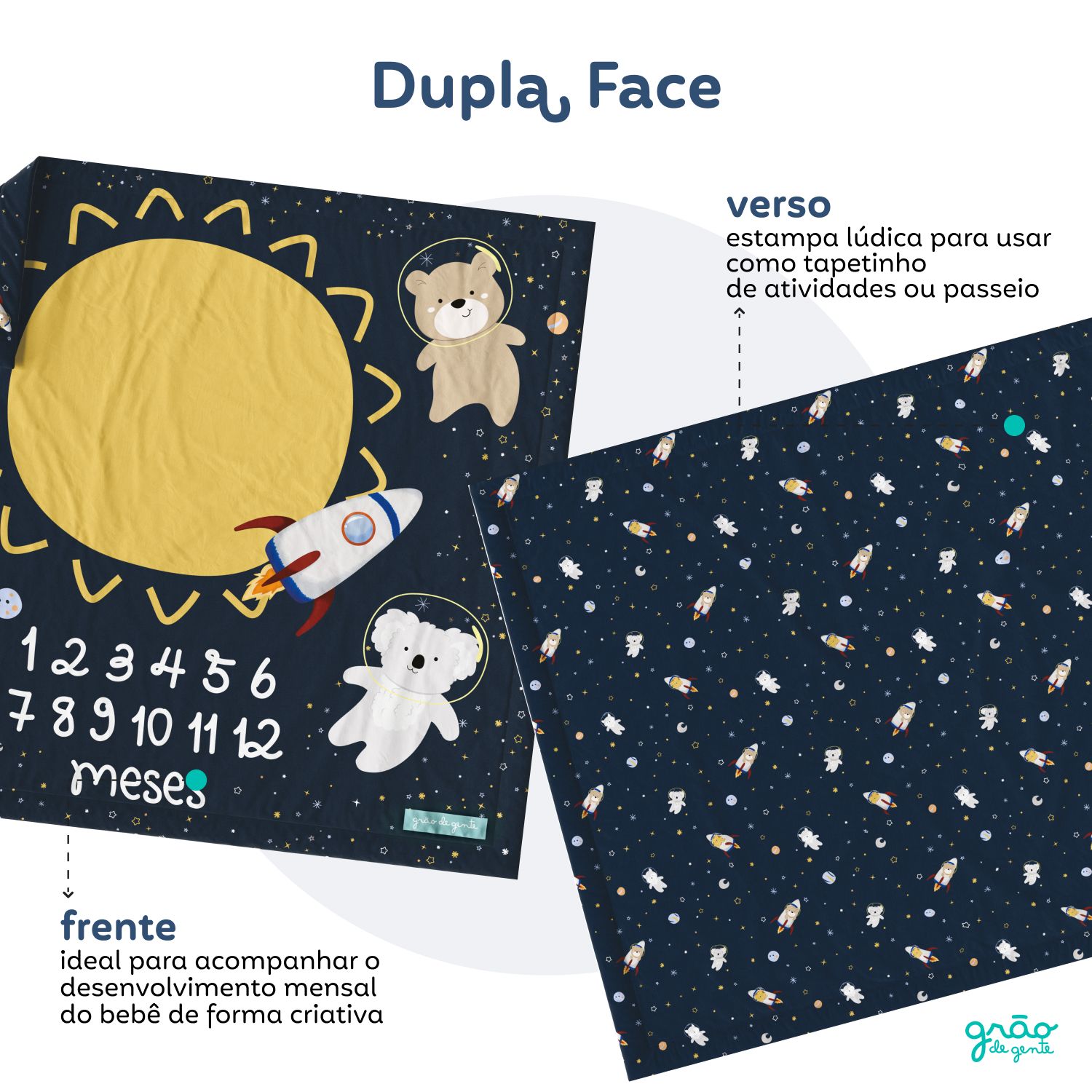 Tapete Mesversário Amiguinhos Astronauta