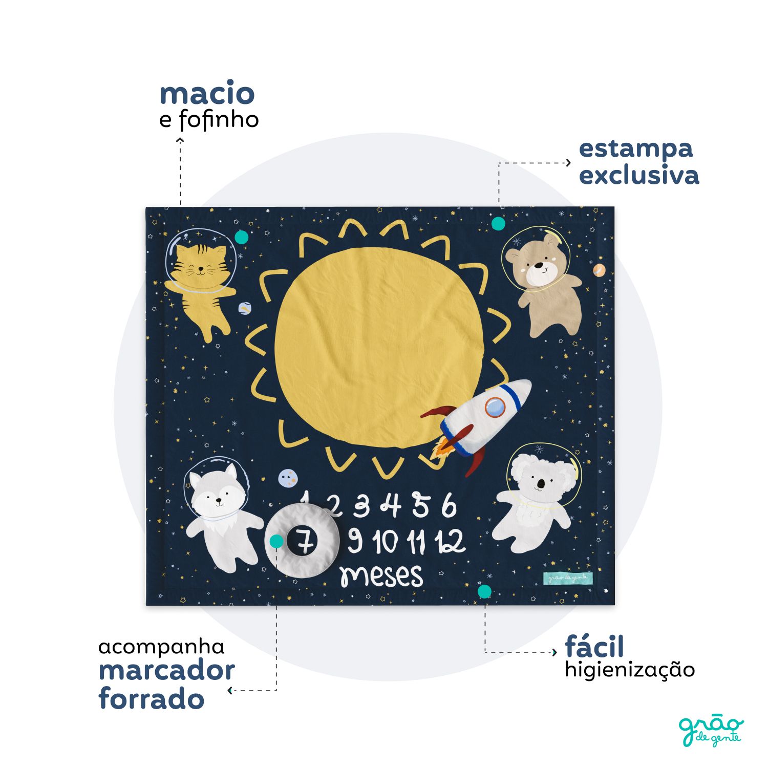 Tapete Mesversário Amiguinhos Astronauta