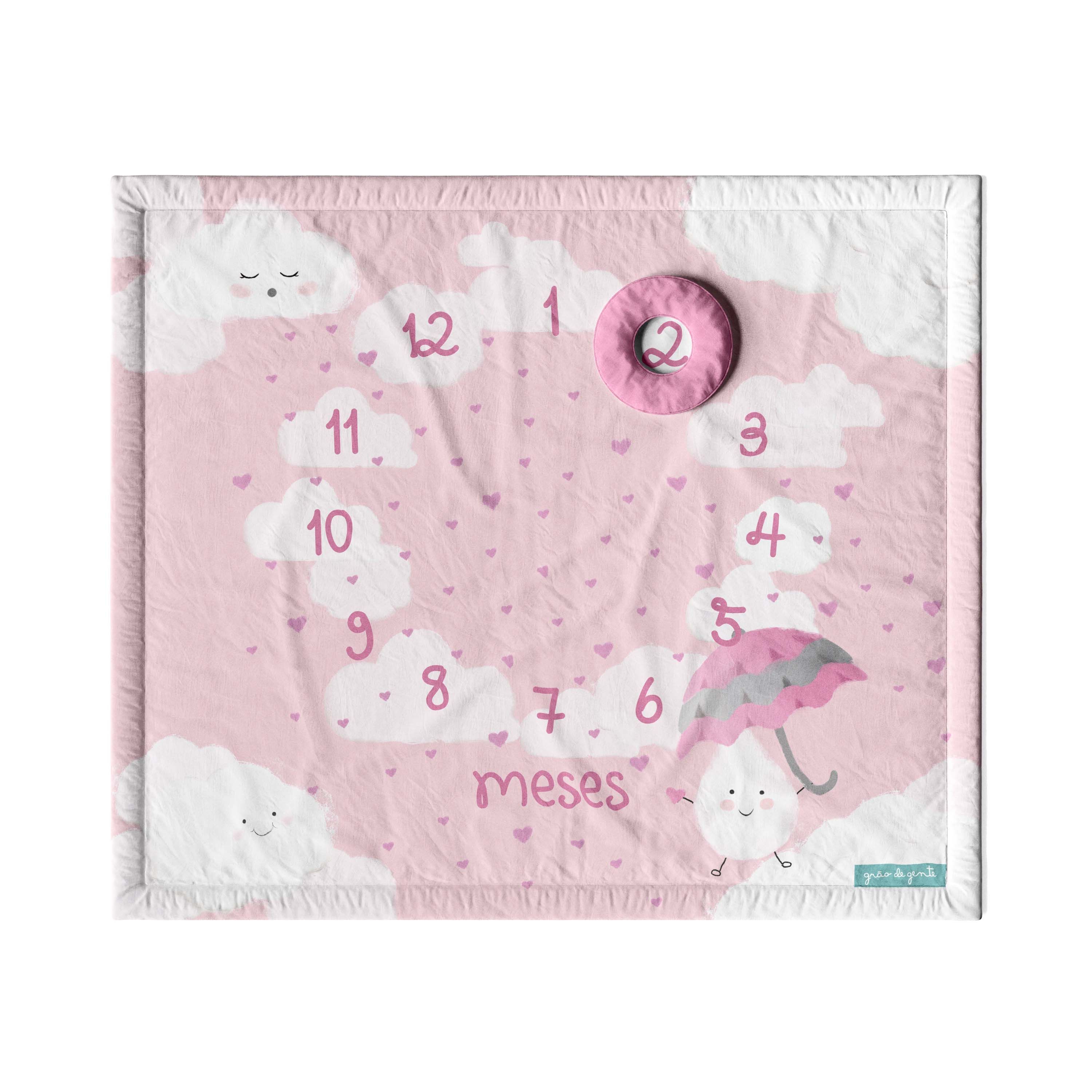 Tapete Mesversário Chuva de Amor Azul