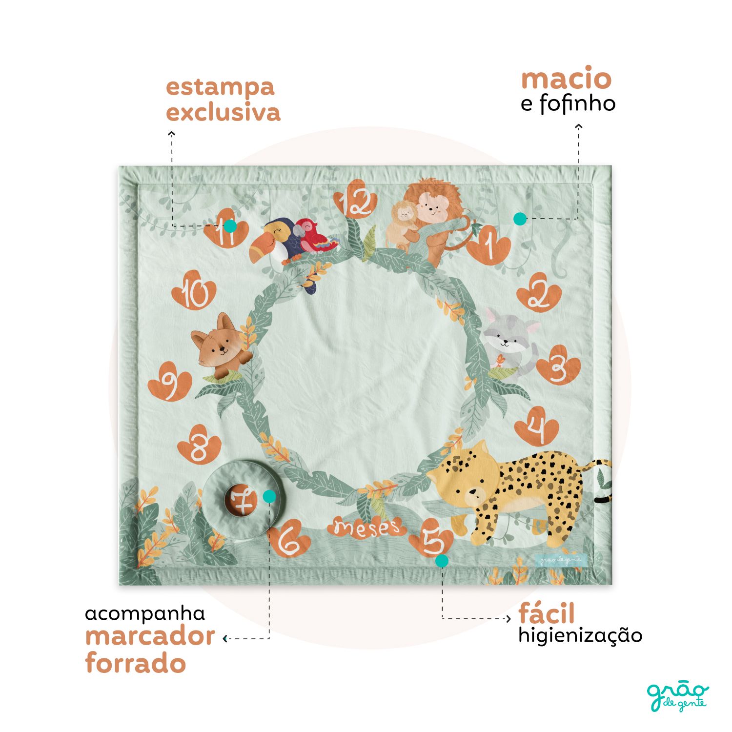 Tapete Mesversário Amiguinhos da Fauna Brasileira