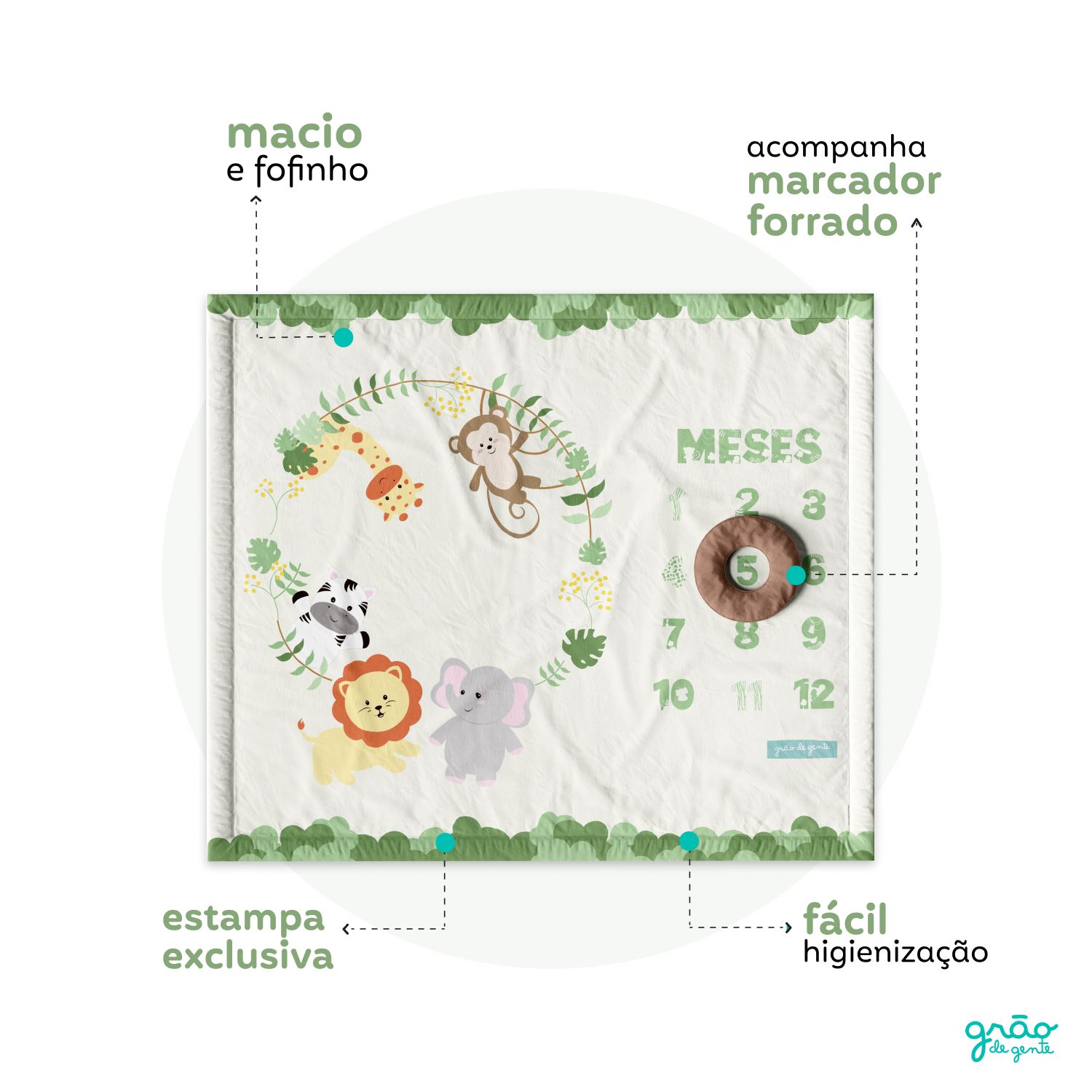 Tapete Mesversário Amiguinhos Safári Verde