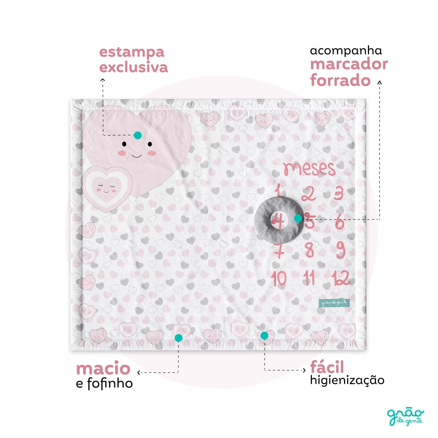 Tapete Mesversário Amor da Mamãe Rosa e Cinza