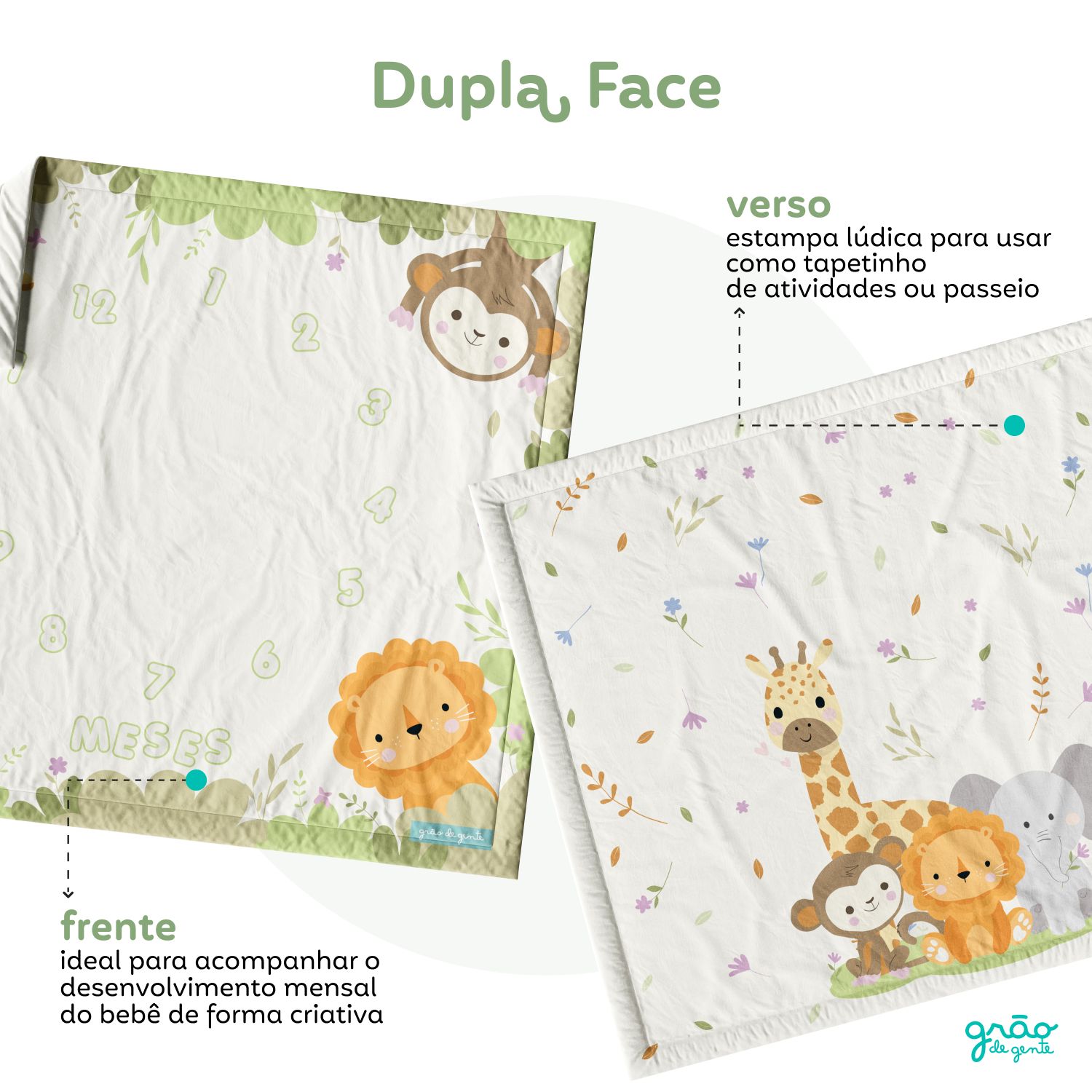 Tapete Mesversário Folhas Selva Baby