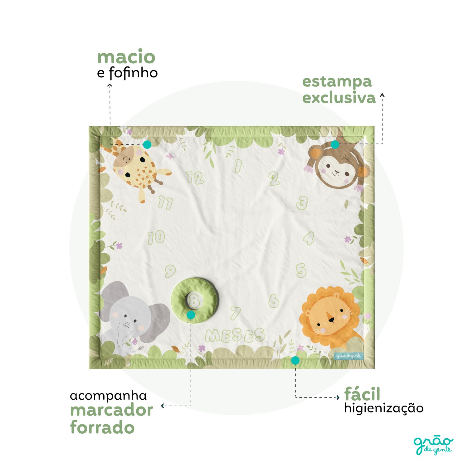 Tapete Mesversário Folhas Selva Baby