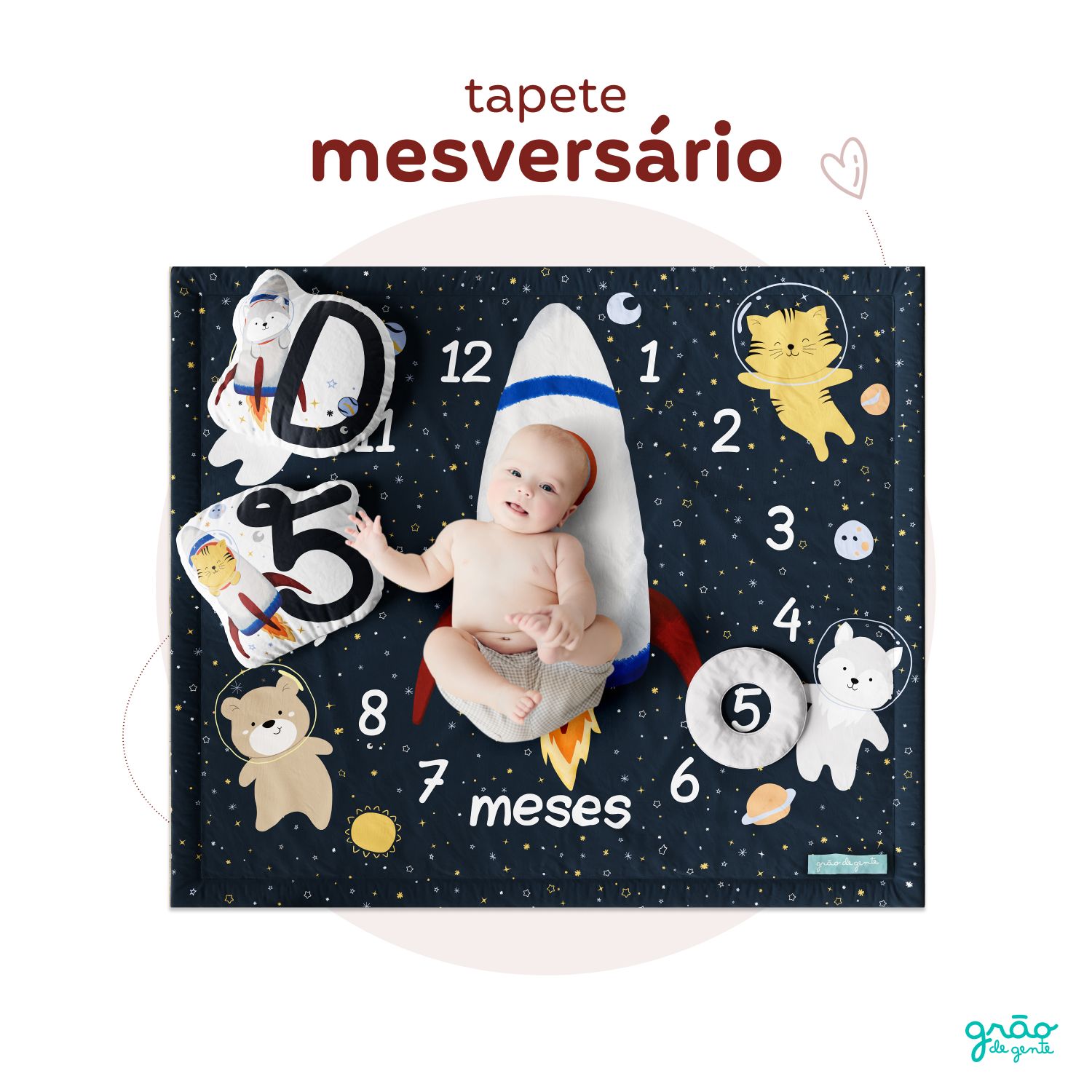 Tapete Mesversário Foguete Amiguinhos Astronauta