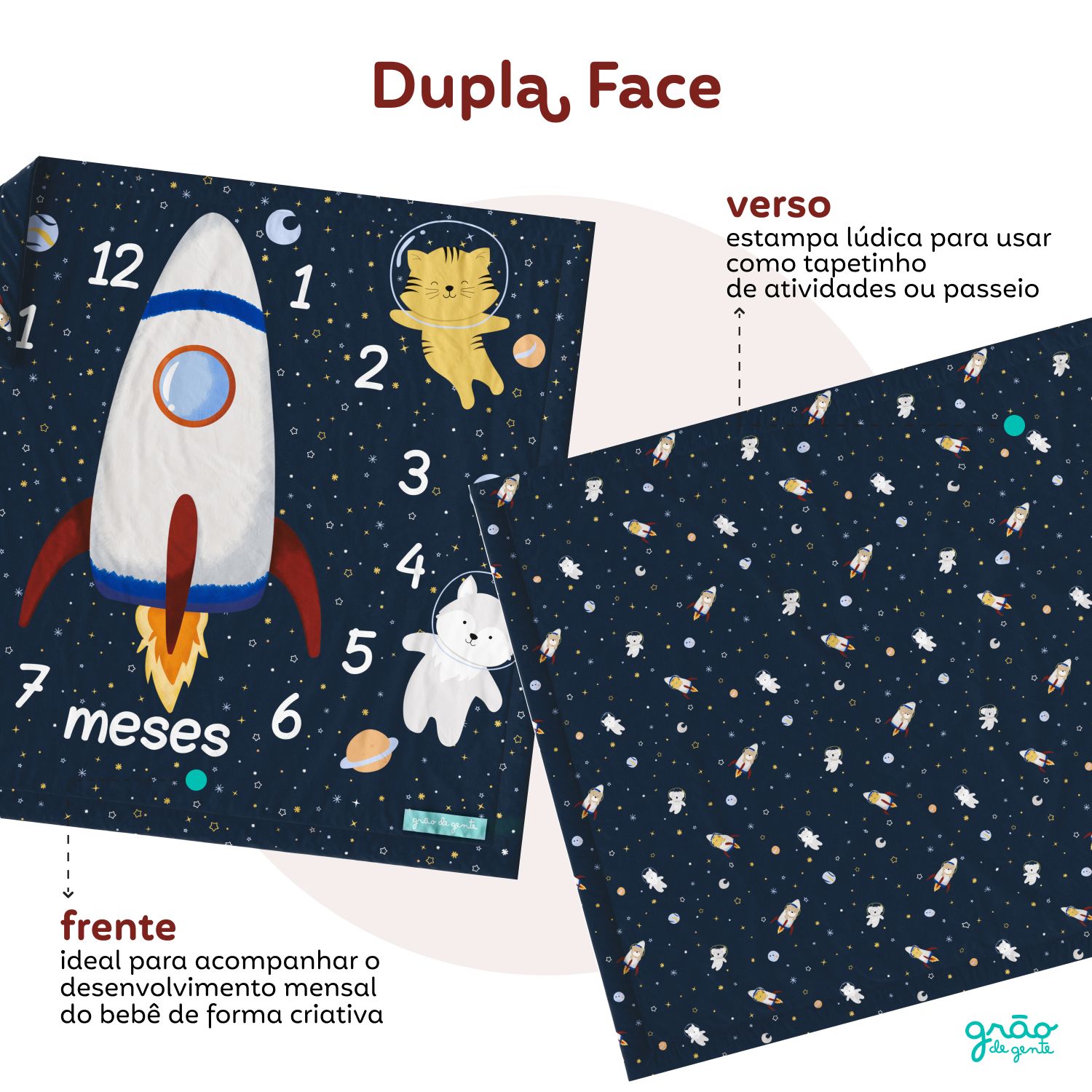 Tapete Mesversário Foguete Amiguinhos Astronauta