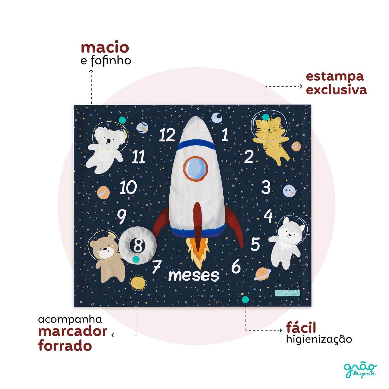 Tapete Mesversário Foguete Amiguinhos Astronauta