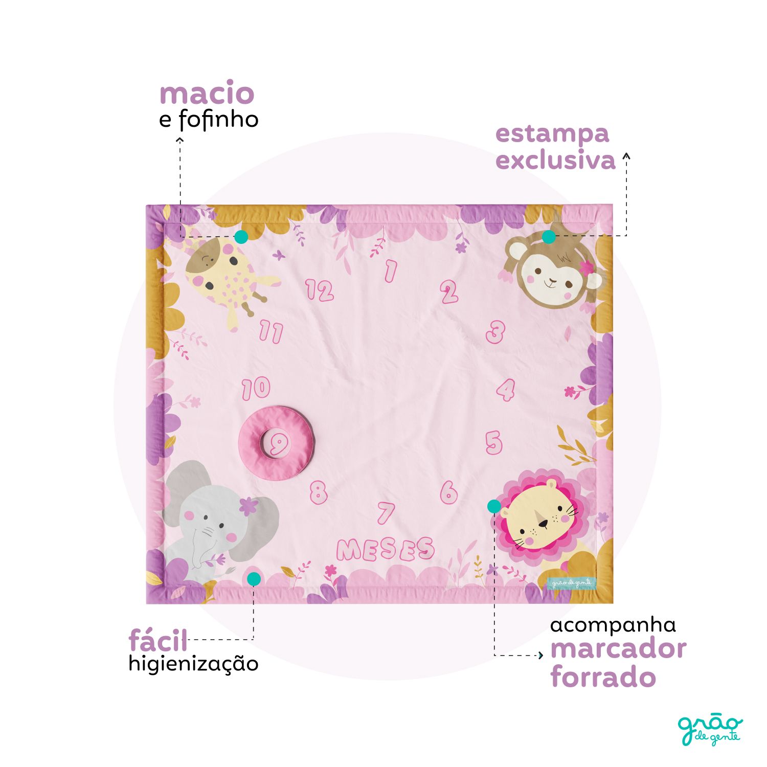 Tapete Mesversário Folhas Selva Baby