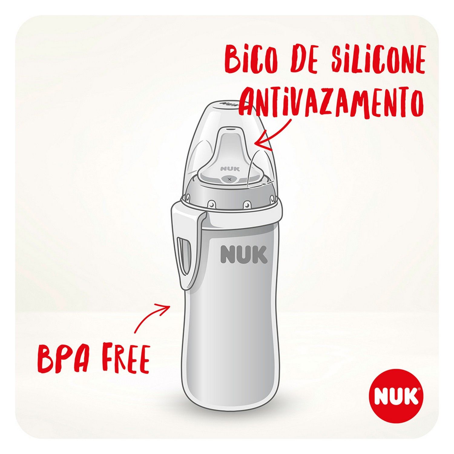 Copo Antivazamento Active Cup 300ml Azul