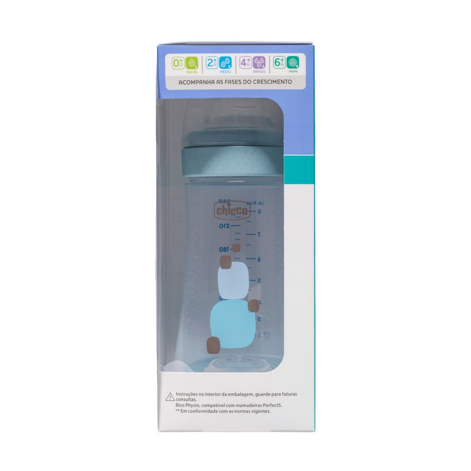 Mamadeira Perfect 5 Fluxo Médio Azul 240ml