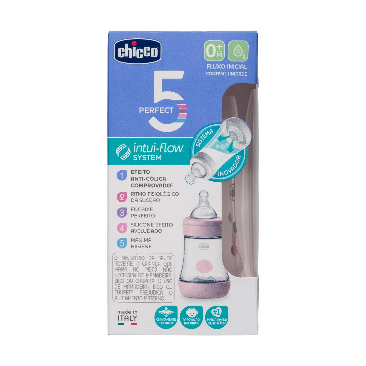 Mamadeira Perfect 5 Fluxo Inicial Azul 150ml